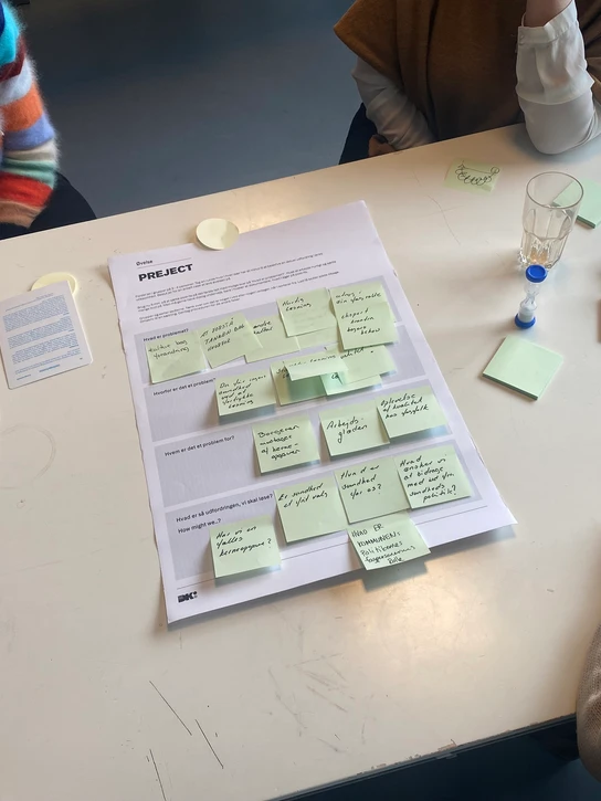Lær designbaseret procesfacilitering i praksis med efteruddannelser hos Designskolen Kolding