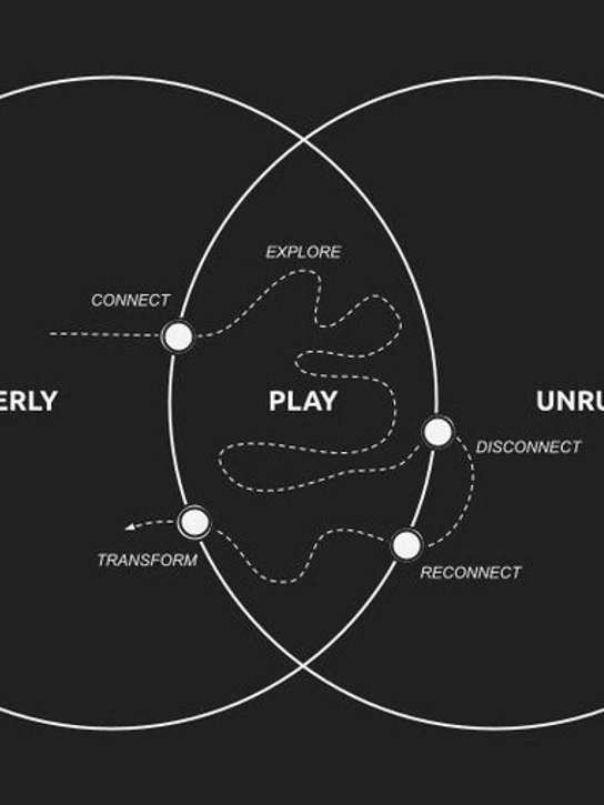 Designing for Playful Tension. Jess Uhre Rahbek. Ph.d.