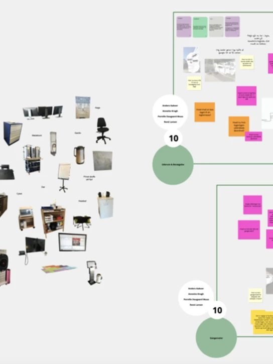 Eksempel på arbejdsboard-workshop om fælles ressourcer.