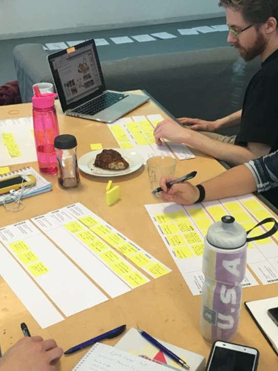 Design students mapping out their design process on Design process strips using yellow post-it notes