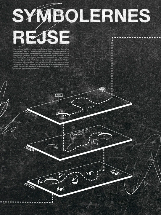 3_Therese_Halken_Kommunikatonsdesign